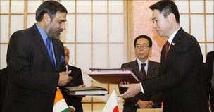 Anand Sharma